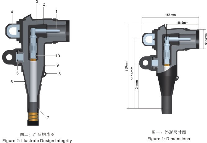 zt-24/250a肘型电缆接头